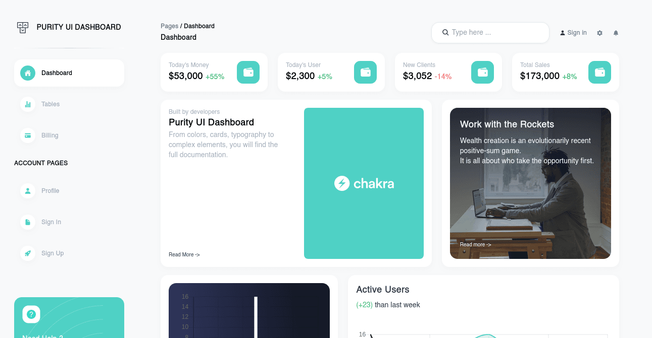 Dashboard Purity UI